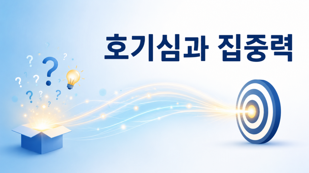 호기심이 집중력으로 이어지는 과정을 추상적인 빛의 흐름과 그래픽 요소로 표현한 대표 이미지
