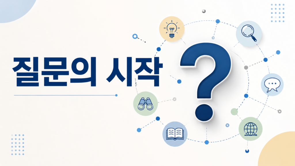 커다란 물음표를 중심으로 생각의 연결이 확장되는 모습을 표현한 인간의 호기심과 질문 형성 과정 이미지