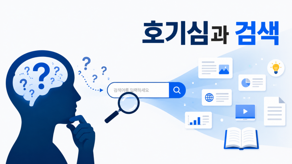 사람의 호기심이 검색창과 정보 탐색으로 이어지는 과정을 표현한 인포그래픽 이미지