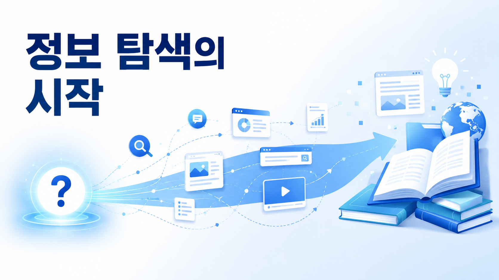 물음표에서 시작된 호기심이 다양한 정보와 지식으로 연결되는 과정을 표현한 인포그래픽 스타일 이미지