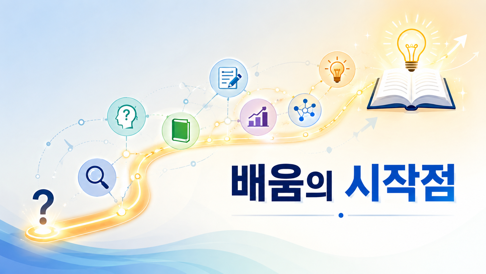 작은 물음표에서 시작된 빛이 지식과 학습을 상징하는 요소들로 연결되며 배움의 과정을 표현한 이미지