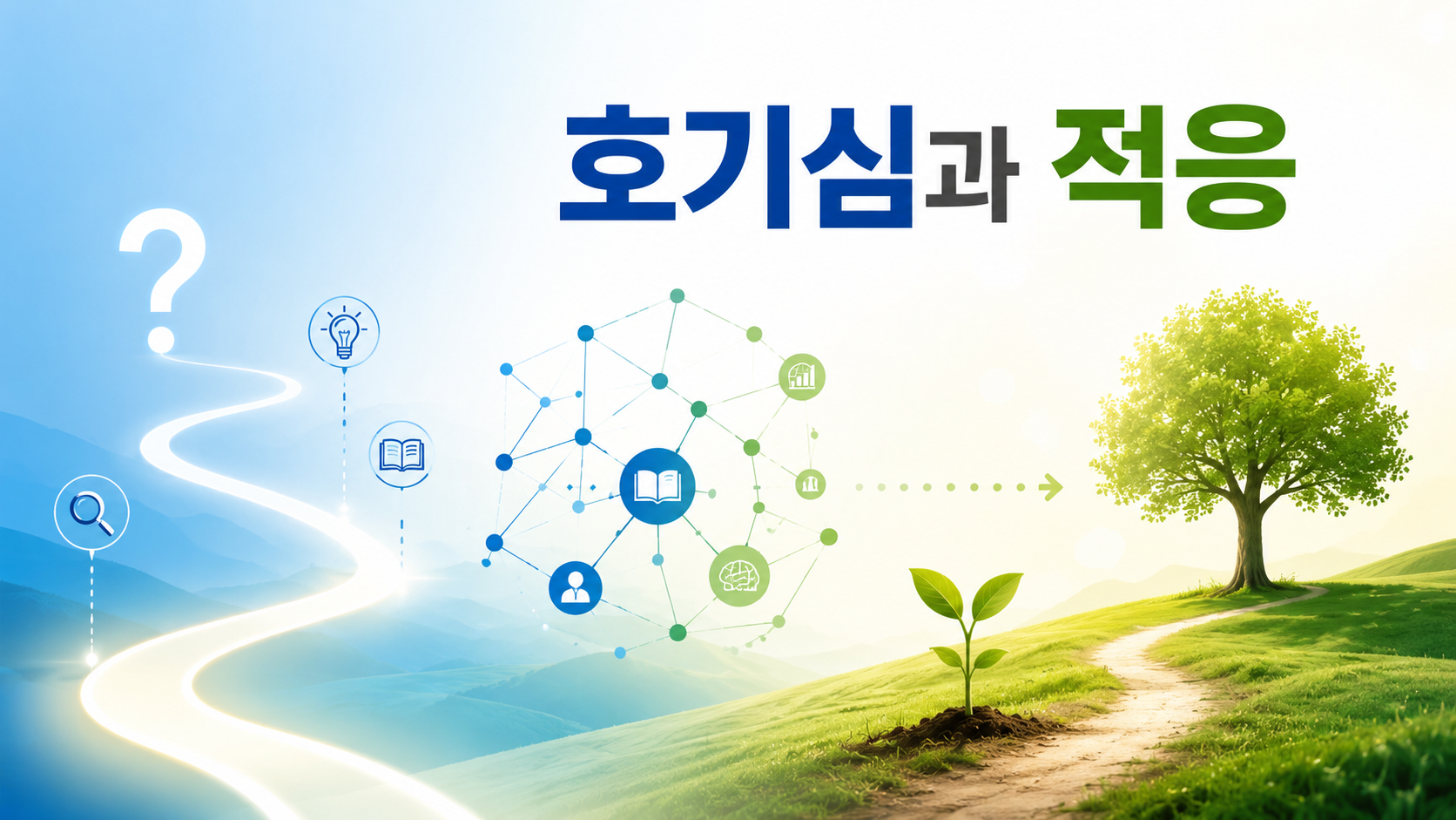 호기심이 정보 탐색을 거쳐 적응과 성장으로 이어지는 과정을 상징적으로 표현한 교육용 이미지