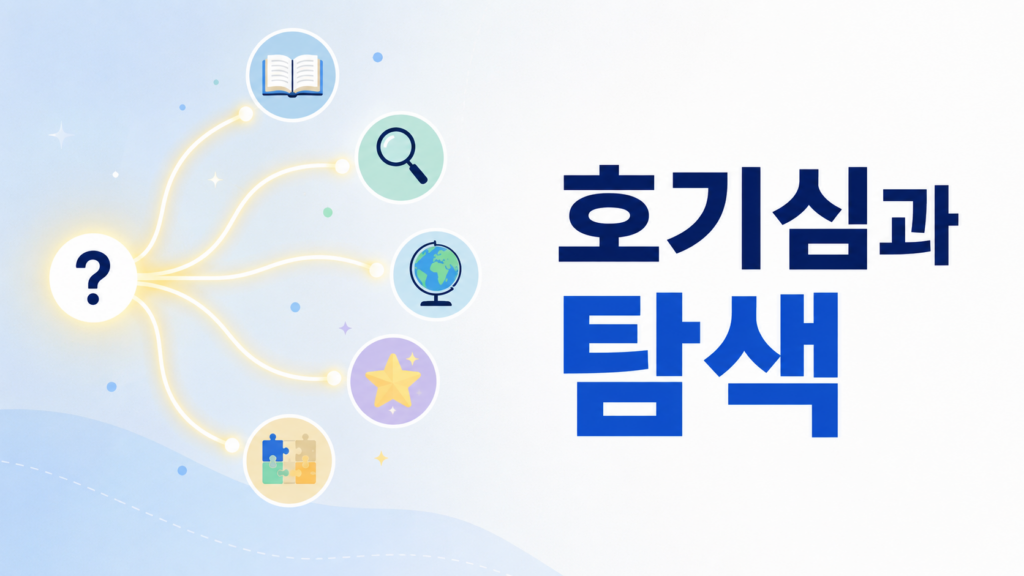 물음표에서 시작된 탐색 경로가 다양한 지식의 상징으로 이어지며 인간의 호기심과 탐색 행동을 표현한 인포그래픽 이미지