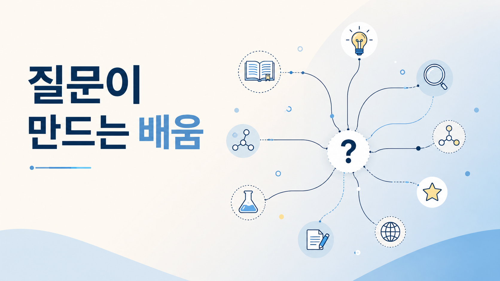 작은 물음표에서 시작된 탐구의 흐름이 책과 전구, 확대경 등의 상징 요소로 이어지며 호기심과 학습의 관계를 표현한 대표 이미지