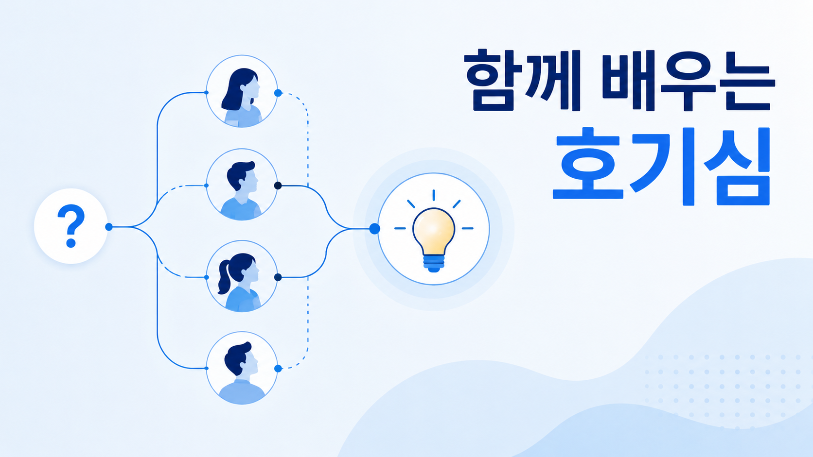 사람들이 서로의 행동을 관찰하며 배우는 과정을 상징적으로 표현한 사회적 학습 대표 이미지