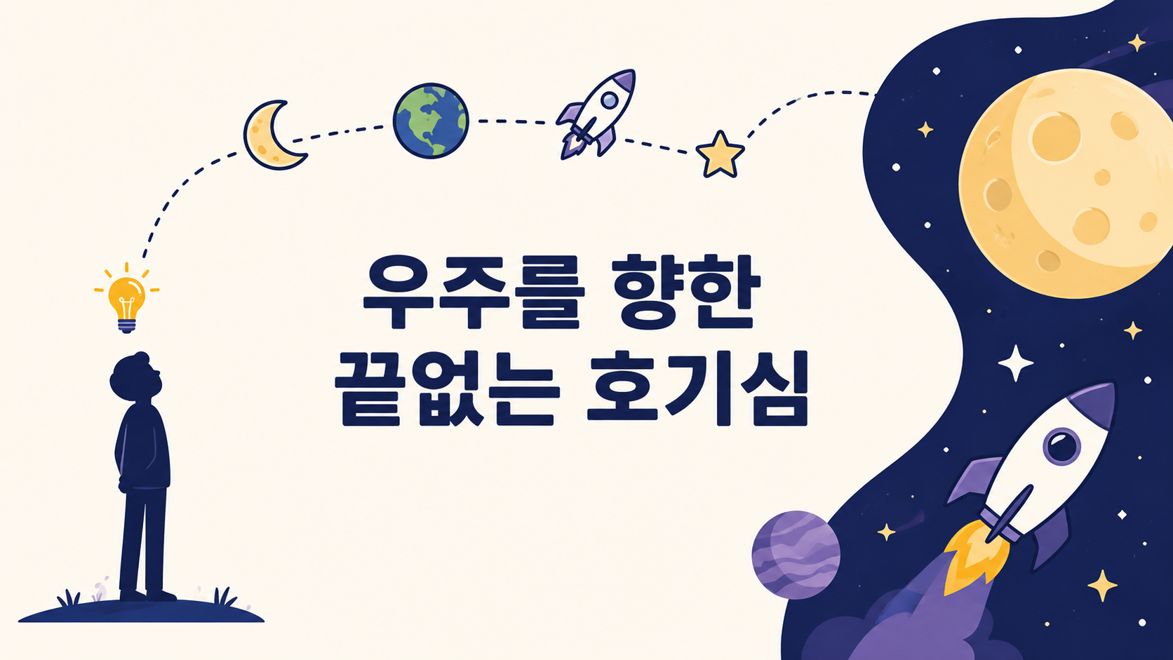 인간의 호기심이 우주 탐사와 미래 우주 개척으로 이어지는 모습을 표현한 대표 이미지