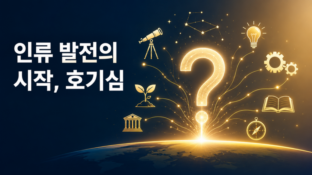 빛나는 물음표를 중심으로 인류의 탐구와 발전을 상징하는 다양한 요소가 연결된 정보성 대표 이미지