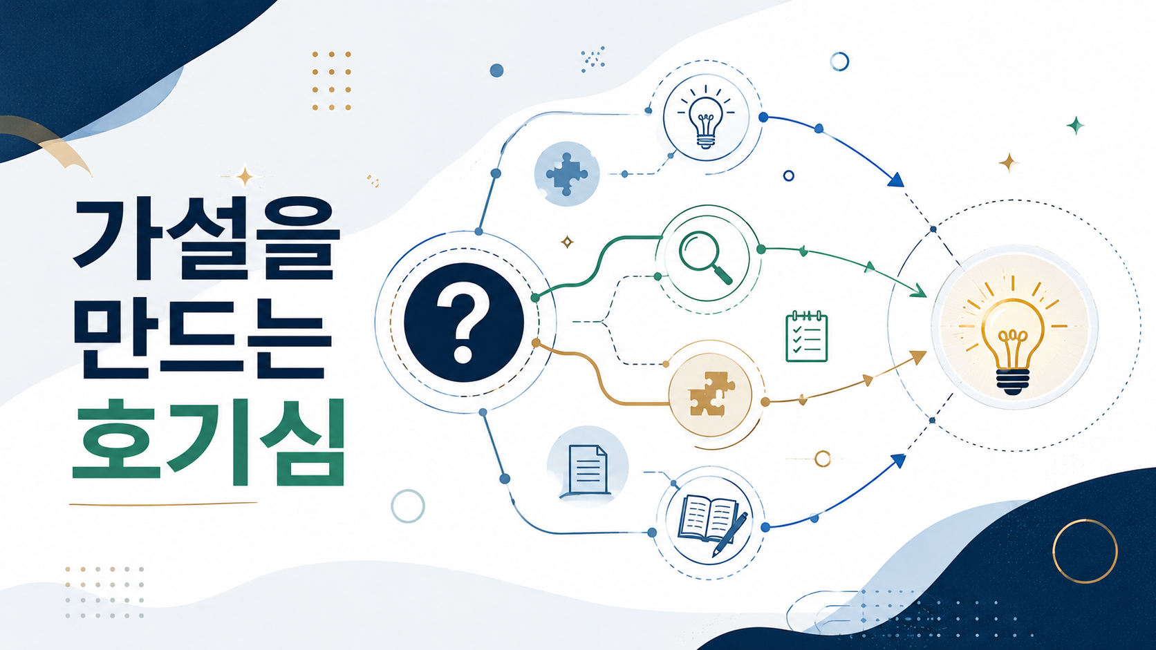 다양한 가설을 세우는 인간의 호기심을 표현한 이미